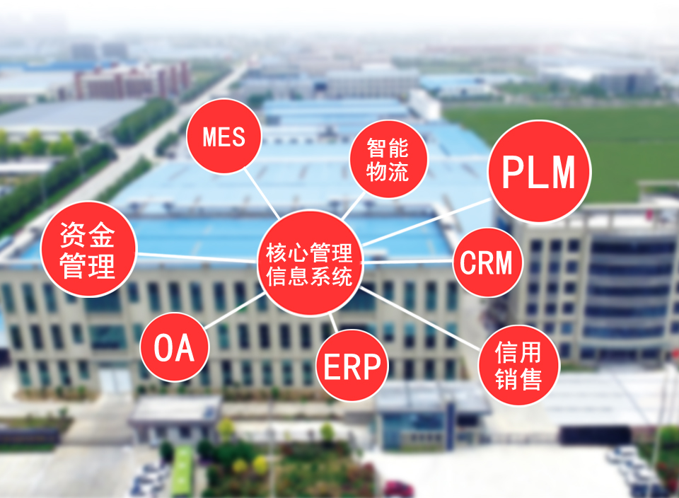 鐵路經驗